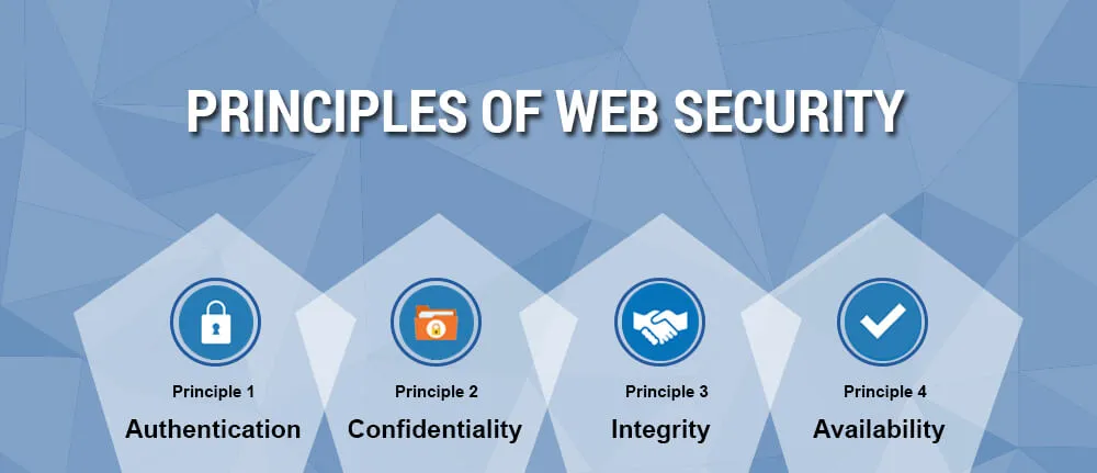 Principles of Web Security